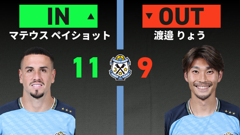 substitution