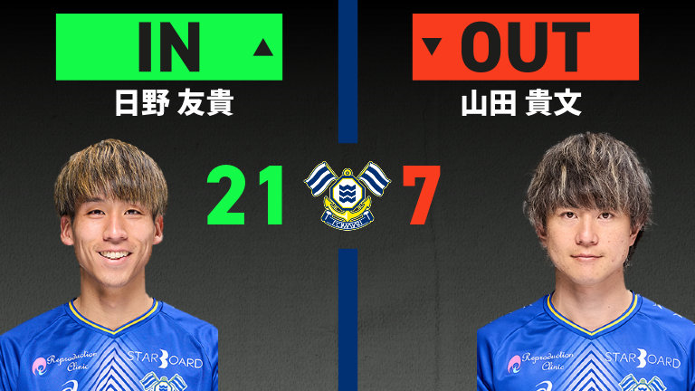 substitution