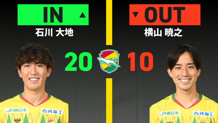 substitution