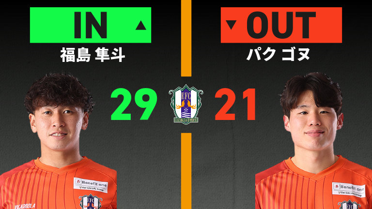 substitution