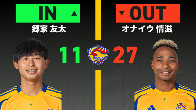 substitution