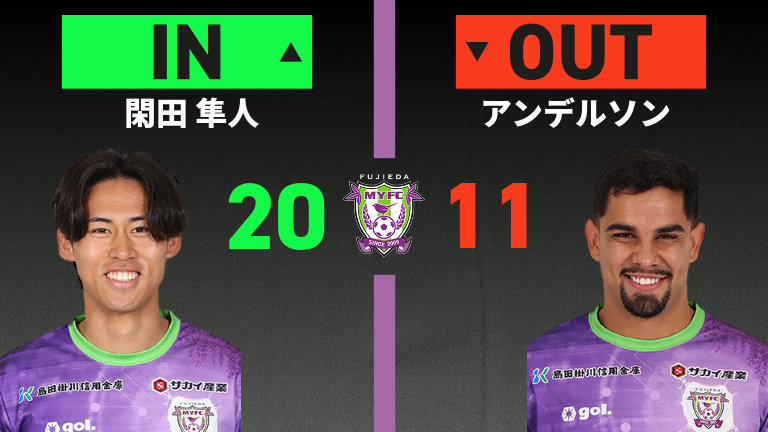 substitution