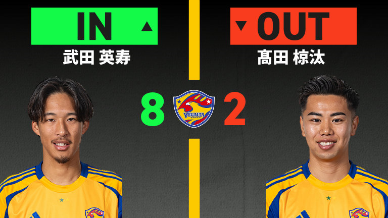 substitution