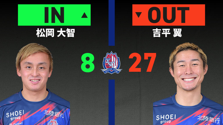 substitution