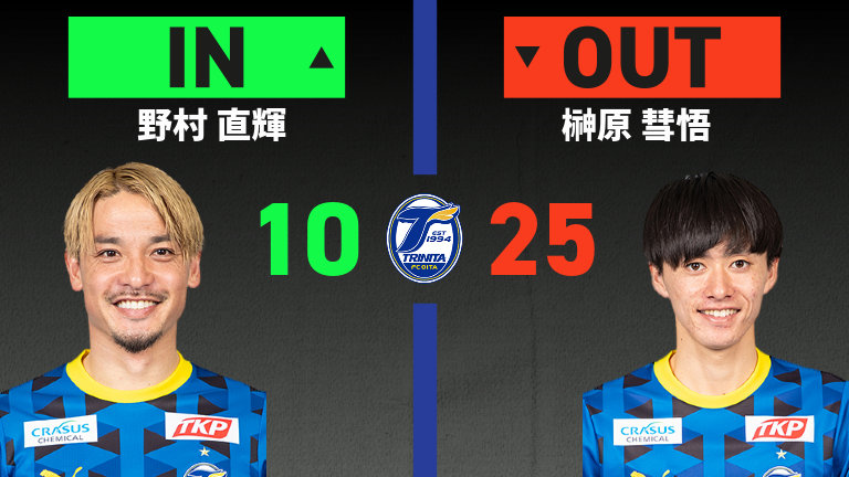 substitution