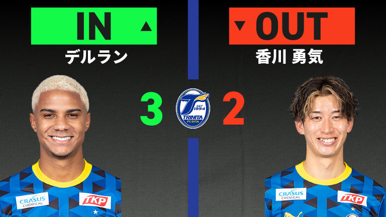 substitution