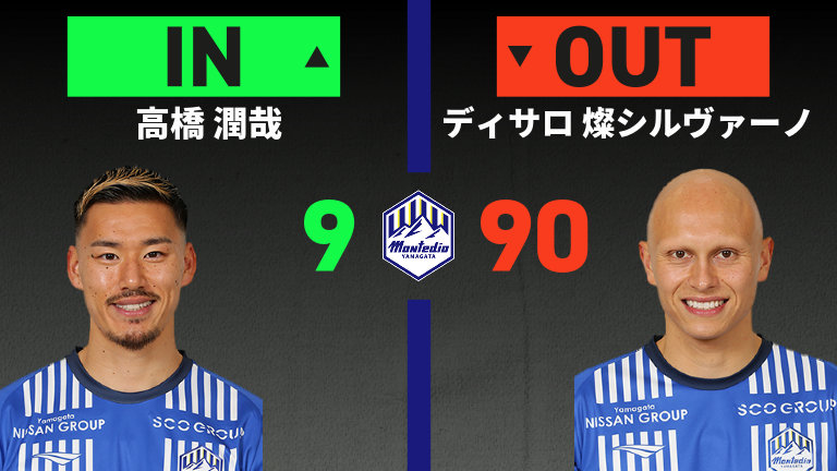 substitution