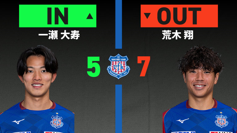 substitution
