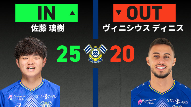 substitution