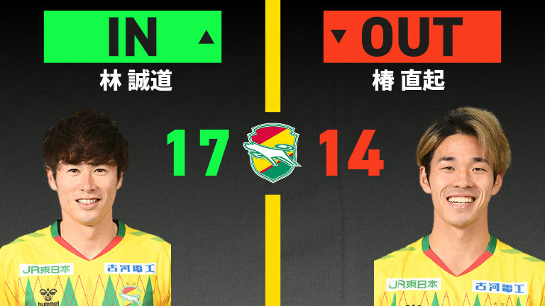substitution