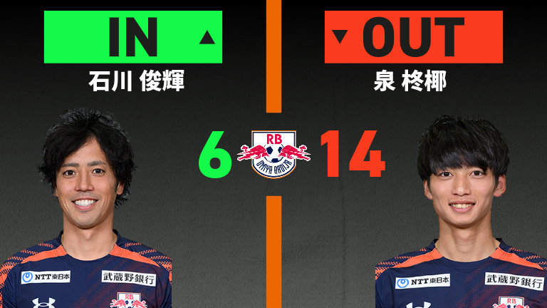 substitution