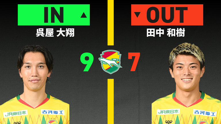 substitution