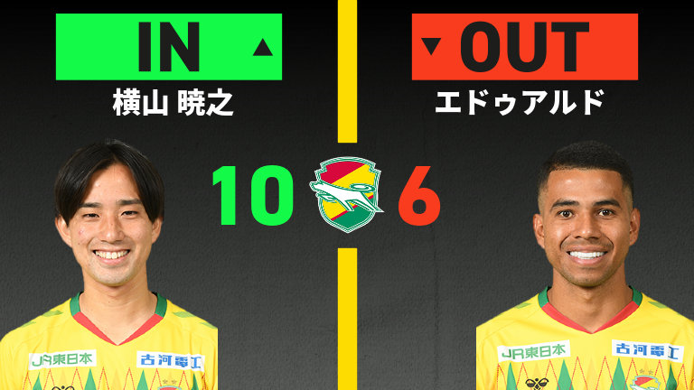substitution