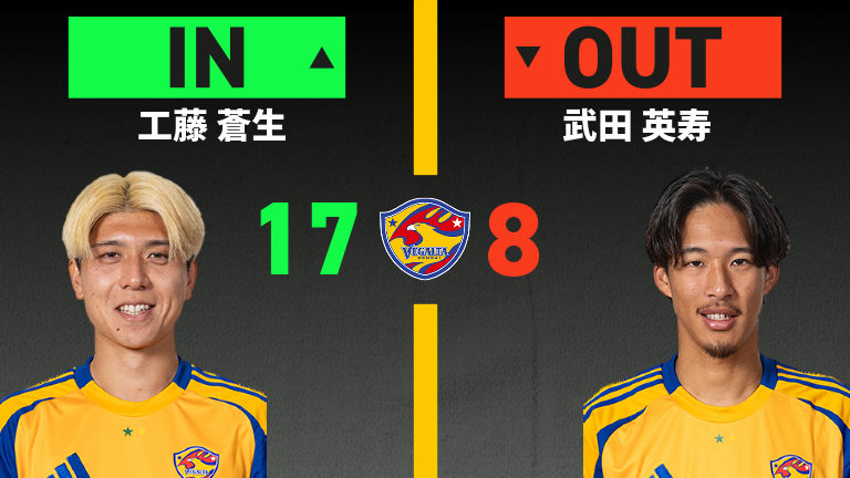 substitution