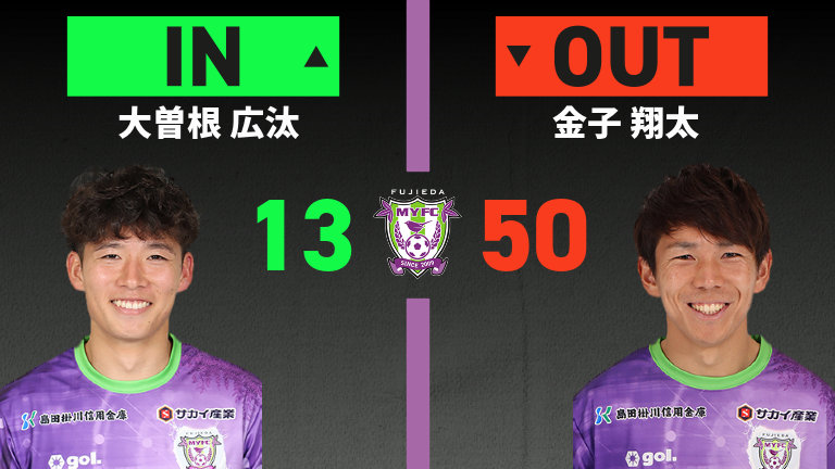 substitution