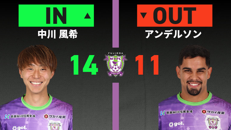 substitution
