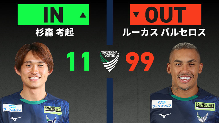 substitution
