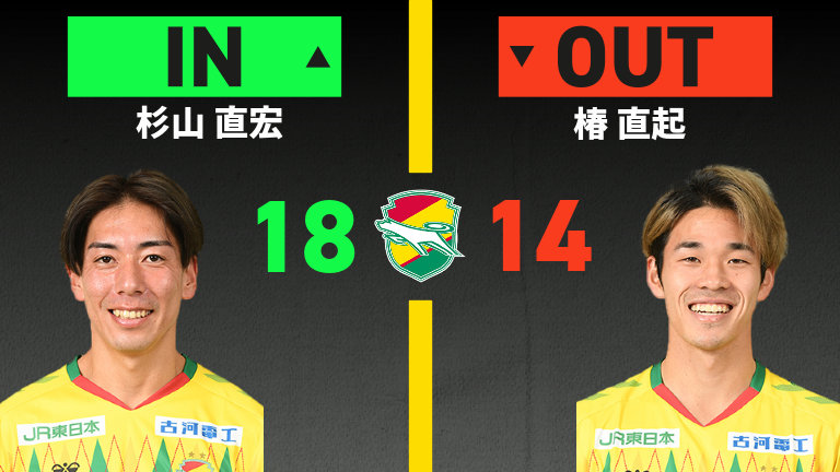 substitution