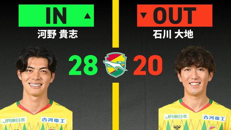 substitution
