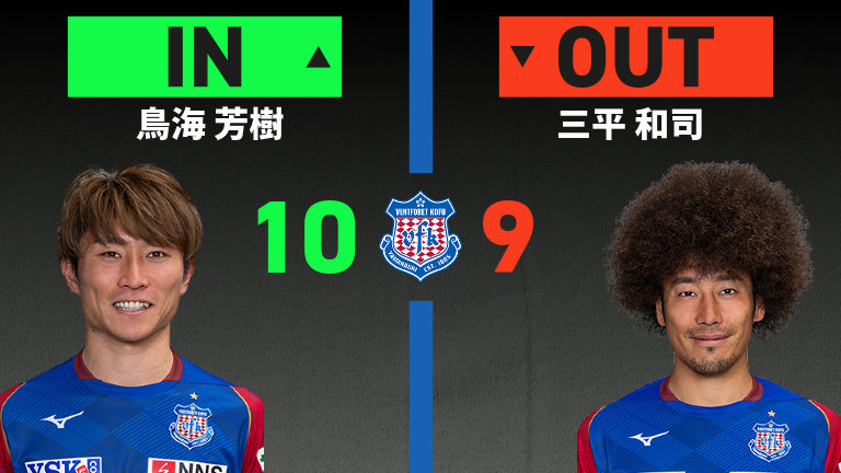 substitution