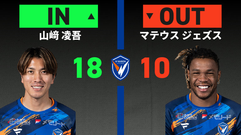 substitution