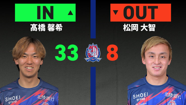 substitution