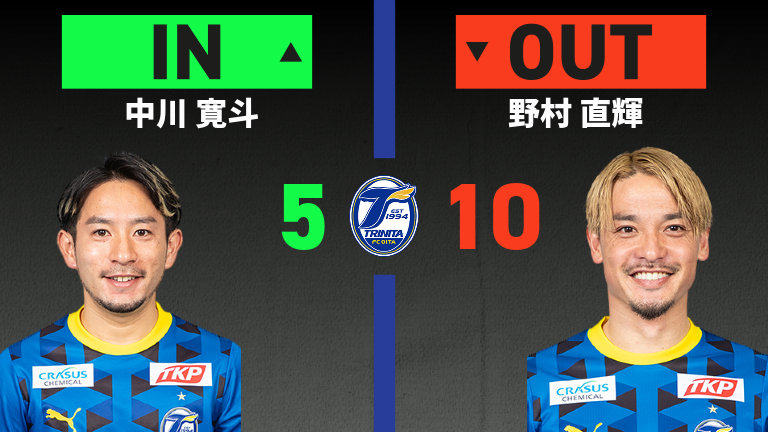 substitution