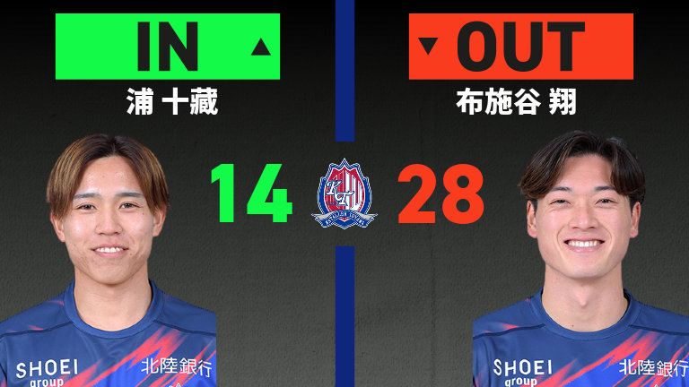 substitution