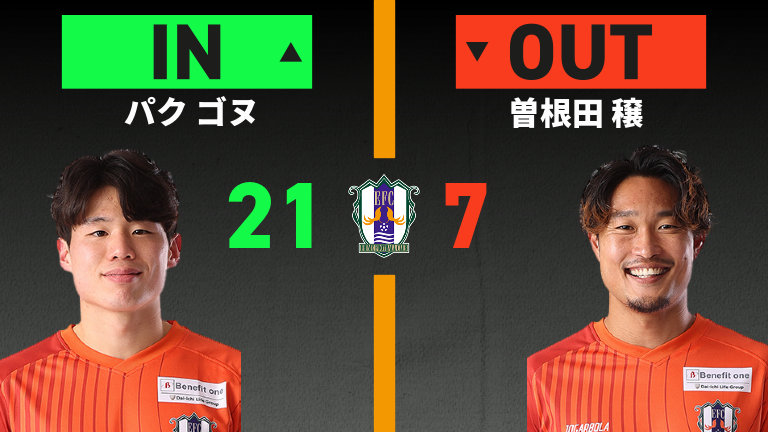 substitution