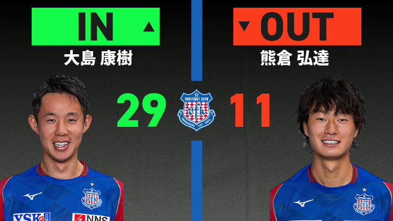 substitution