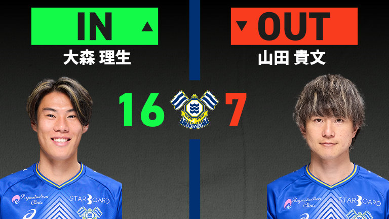 substitution