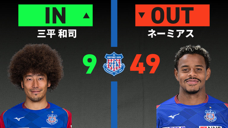 substitution