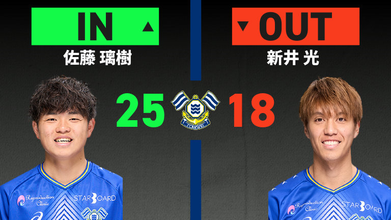 substitution