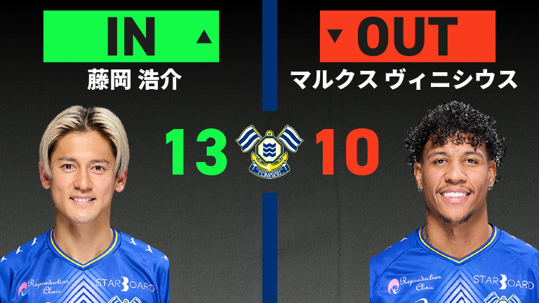 substitution