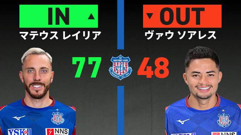 substitution