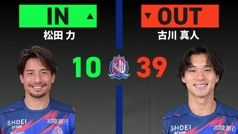 substitution