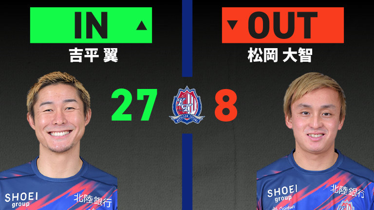substitution