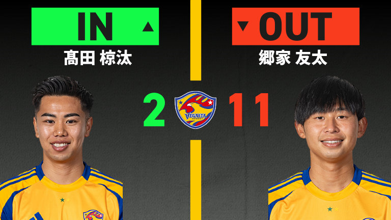 substitution
