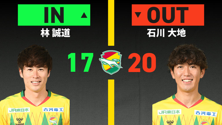 substitution