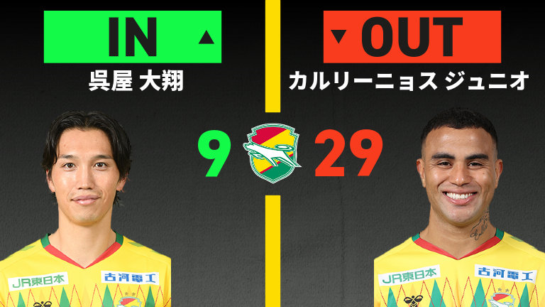 substitution