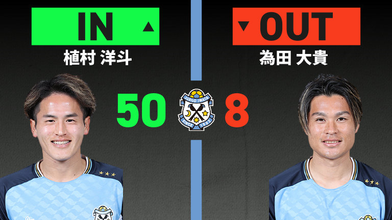 substitution