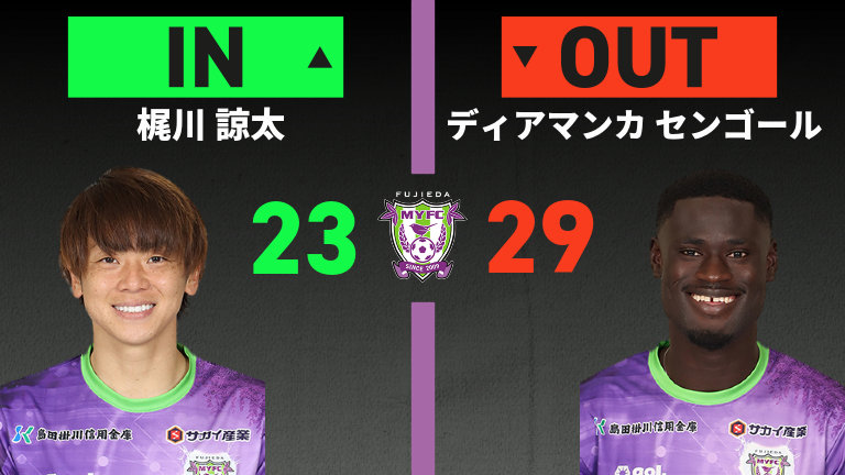 substitution