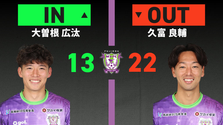 substitution