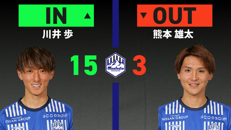 substitution