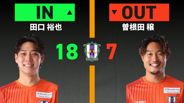 substitution