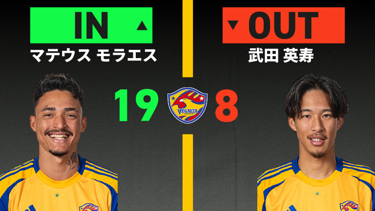 substitution