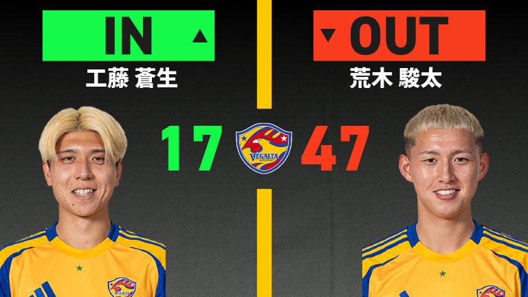 substitution