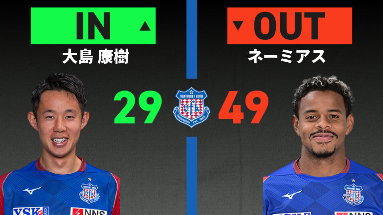 substitution