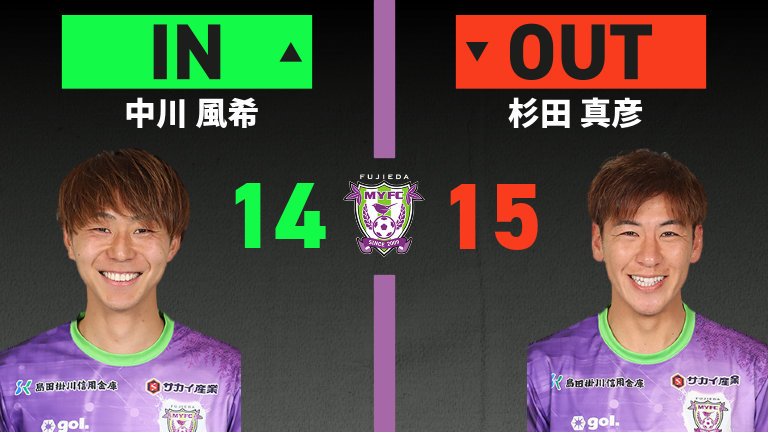 substitution
