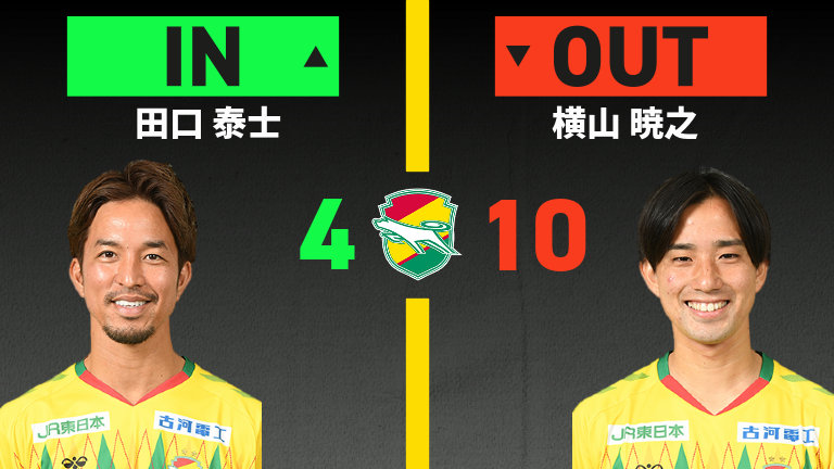 substitution